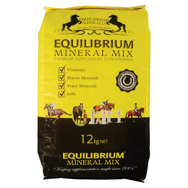 Equilibrium Mineral Mix