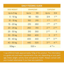 Talentail Chicken with Brown Rice Adult Dog Food