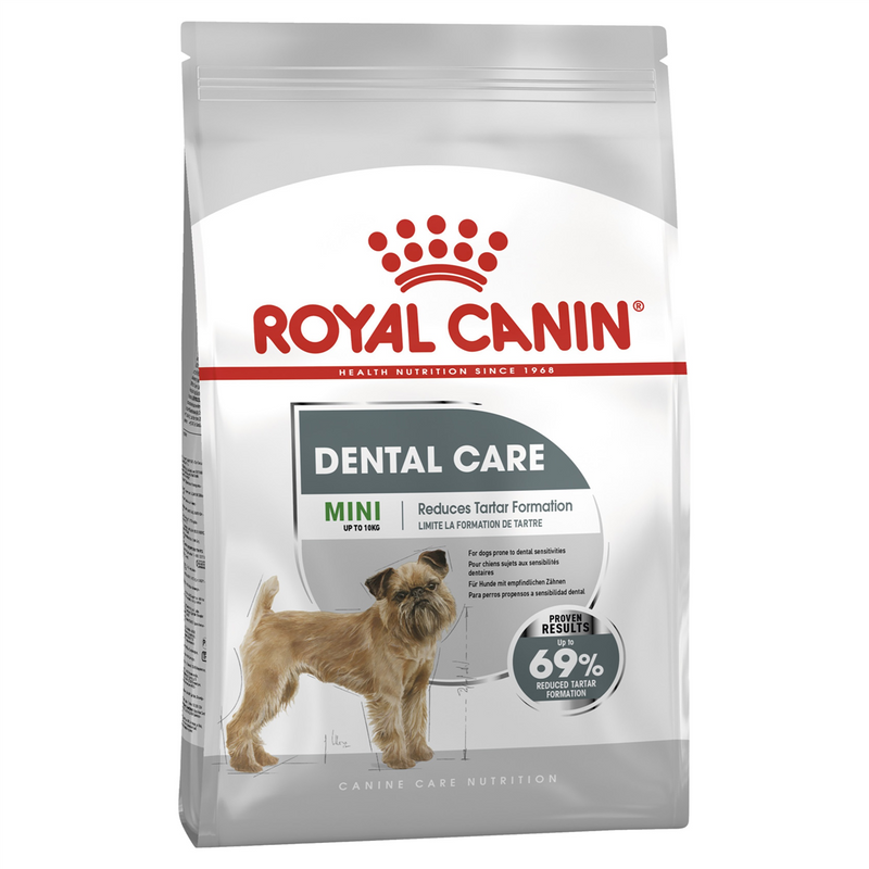 Royal Canin Mini Dental Care Dog Food