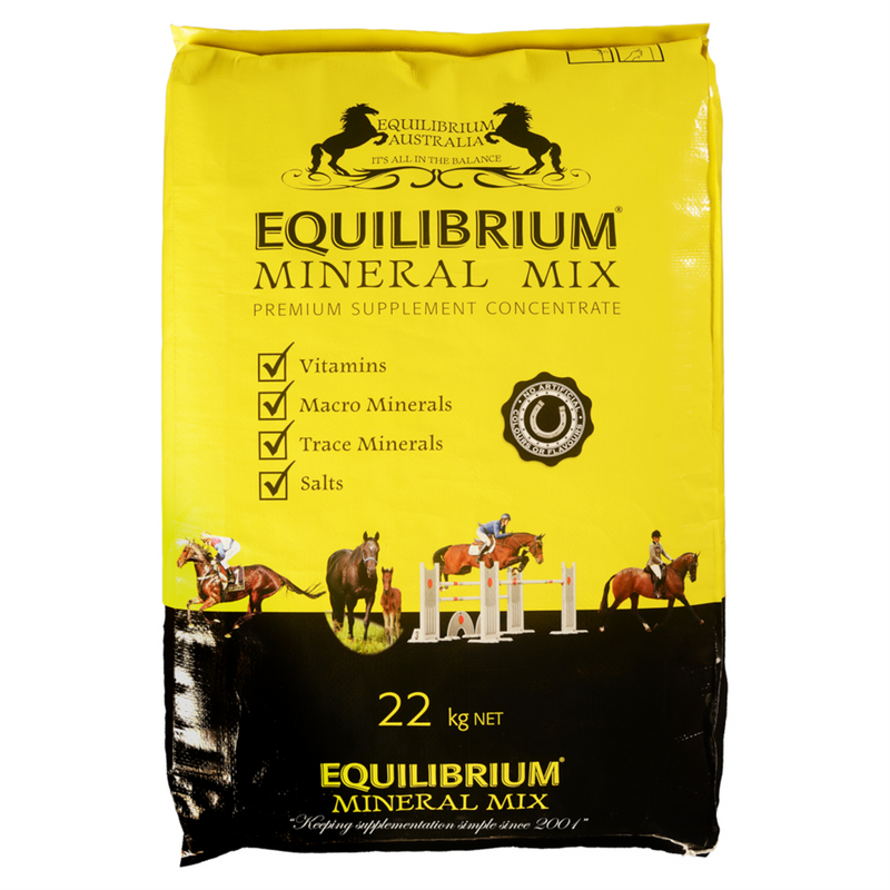 Equilibrium Mineral Mix