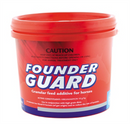 Virbac FounderGuard