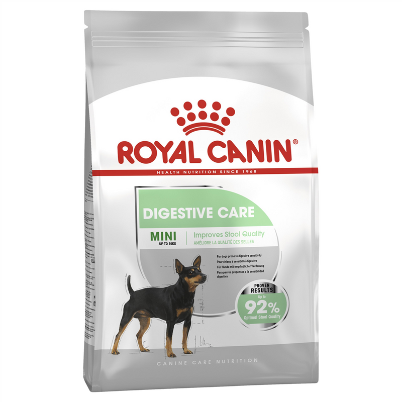 Royal Canin Mini Digestive Care Dog Food