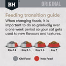 Black Hawk Chicken & Kangaroo Cat Food