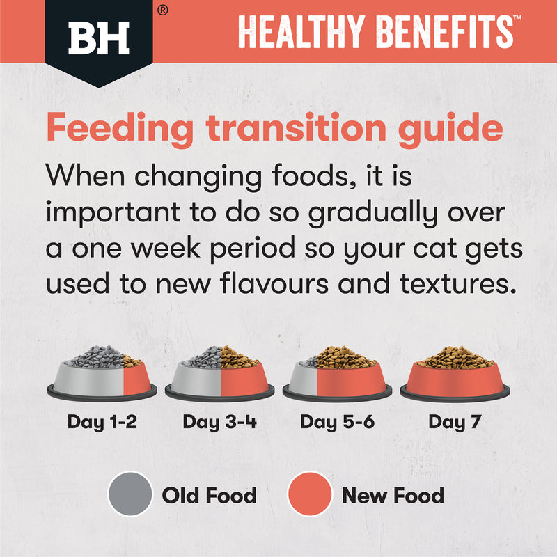 Black Hawk Healthy Benefits Indoor Cat Food