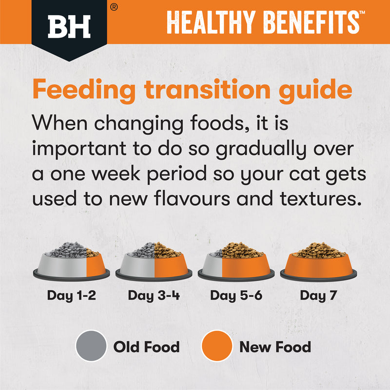 Black Hawk Healthy Benefits Weight Cat Food 2kg