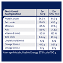 Advance Chicken & Rice Medium Dog Food 15kg