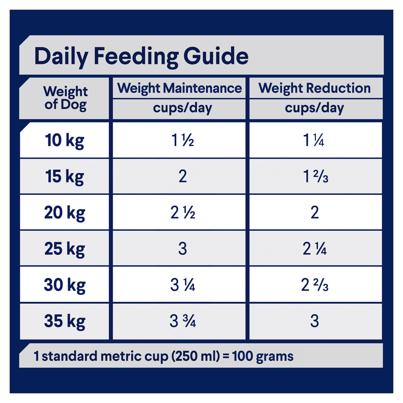 Advance Chicken Healthy Weight Medium Dog Food 13kg