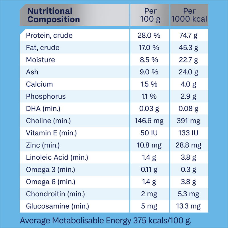 Advance Chicken & Rice Large Puppy Food 15kg