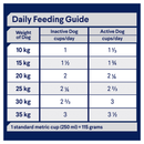 Advance Lamb & Rice Medium Dog Food 15kg