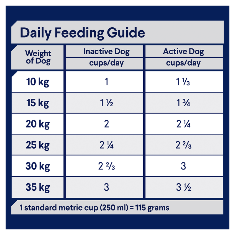 Advance Chicken & Rice Healthy Ageing Medium Dog Food 15kg