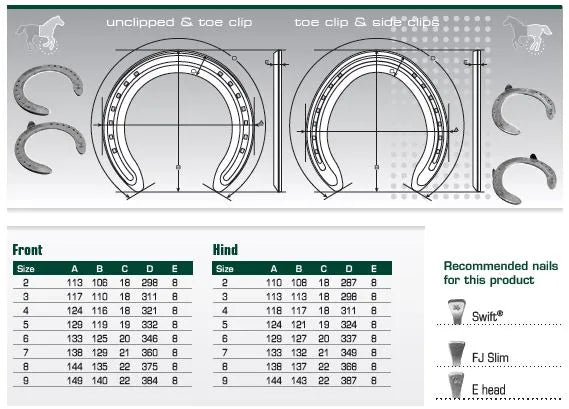 Concorde Front Toe-Clip Horseshoes