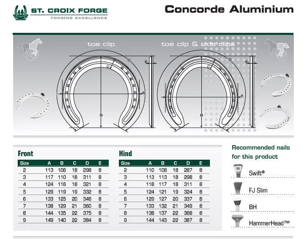 Concorde Hind Toe-Clip Aluminium Horseshoes