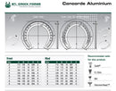 Concorde Hind Side-Clip Aluminium Horseshoes Size 7
