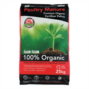 Terra Firma Poultry Manure Fertiliser Pellets