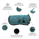 Huskimo Summit Pro Ningaloo Dog Coat