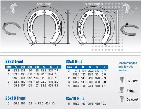 LiBero Flat Front Toe-Clip Horseshoes