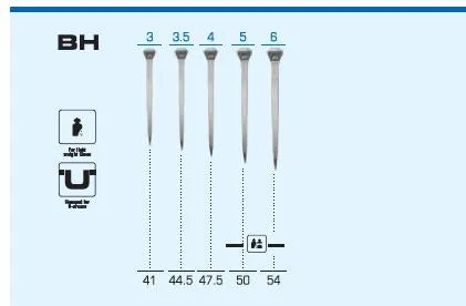 Mustad BH Horseshoe Nails