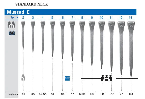 Mustad E Horseshoe Nails