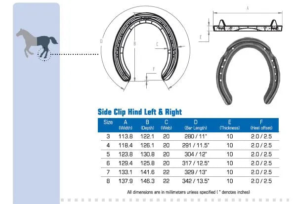 O'Dwyer Performa Hind Side-Clip Horseshoes