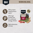 Black Hawk Working Dog Adult Lamb & Beef Dog Food