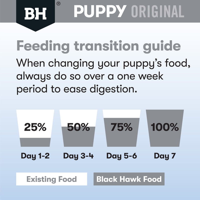 Black Hawk Chicken & Rice Small Breed Puppy Food