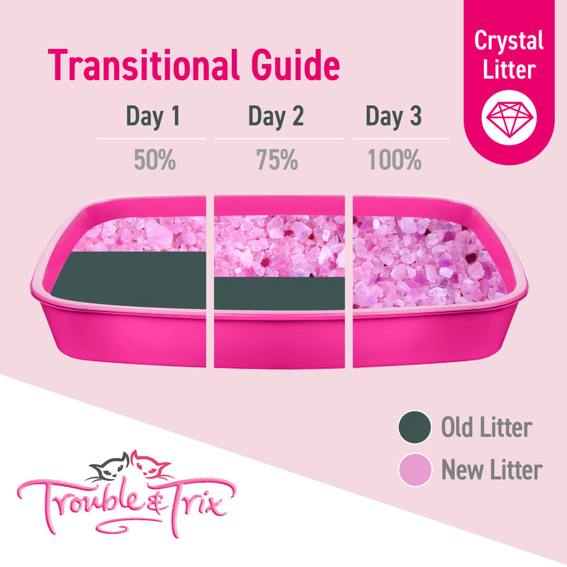 Trouble & Trix Crystal Anti-Bacterial Fresh Scent Cat Litter